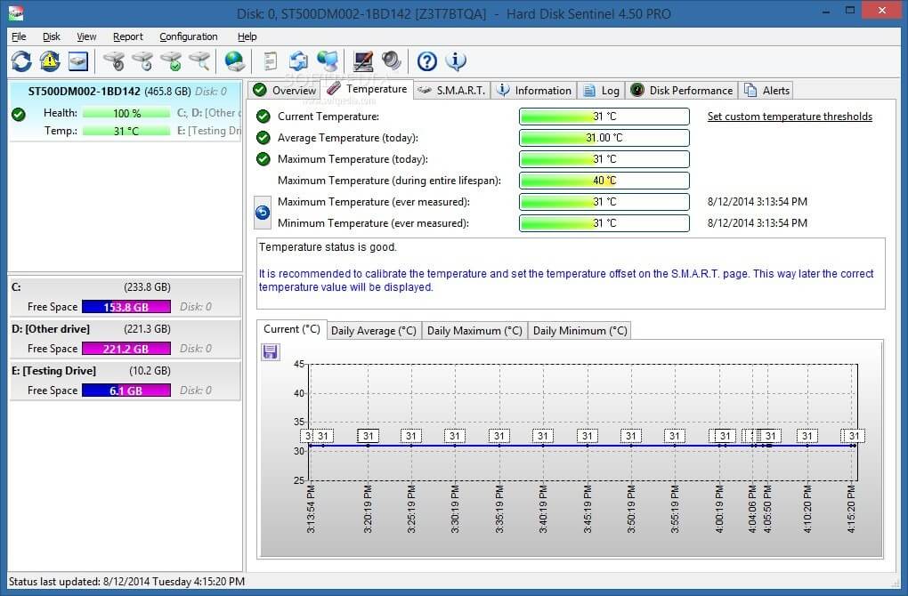Hard Disk Sentinel Crackeado