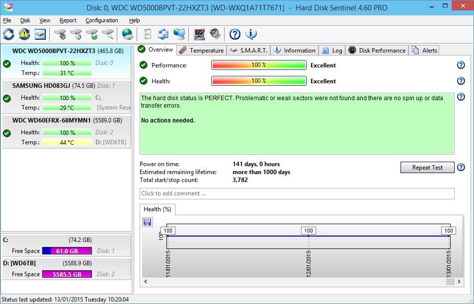 Hard Disk Sentinel Crackeado